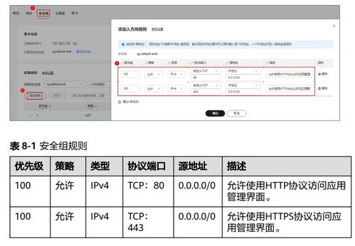快收藏 中小電商企業(yè)必用的 erp 軟件 odooo 奶媽級 教程來了