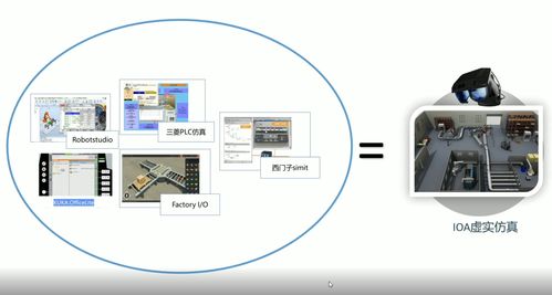 性價(jià)比高的plc仿真軟件