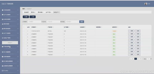 計算機(jī)畢業(yè)設(shè)計springboot vue工廠車間生產(chǎn)計劃管理系統(tǒng)java源碼lw